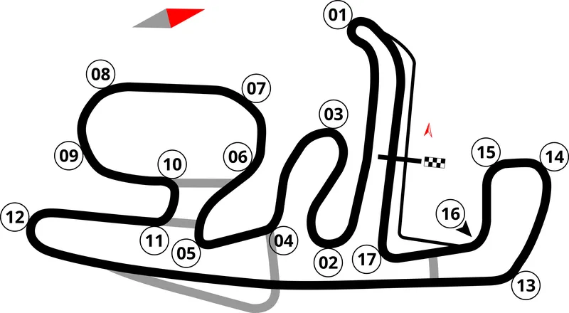 Circuito del Polesine - Panorama del Polesine